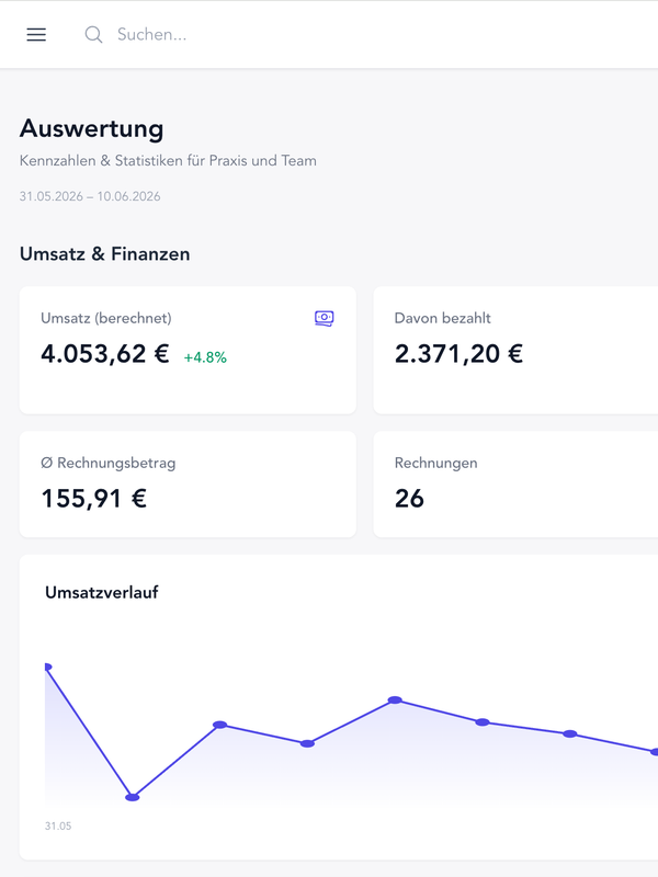 Analytics & Statistics Analytics & Statistics
